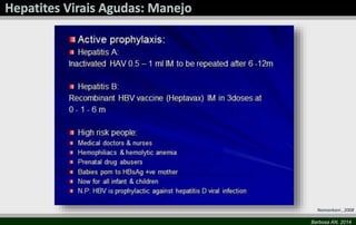 Namankani , 2008 
Barbosa AN, 2014 
 