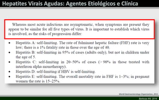 World Gastroenterology Organisation, 2011 
Barbosa AN, 2014 
 