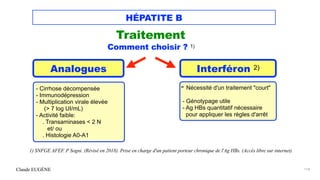 Claude EUGÈNE
HÉPATITE B
Traitement


Comment choisir ? 1)




1) SNFGE AFEF. P Sogni. (Révisé en 2018). Prise en charge d'un patient porteur chronique de l'Ag HBs. (Accès libre sur internet).


114
Analogues Interféron 2)
- Cirrhose décompensée


- Immunodépression


- Multiplication virale élevée
 
(> 7 log UI/mL)


- Activité faible:


. Transaminases < 2 N
 
et/ ou
 
. Histologie A0-A1


- Nécessité d'un traitement "court"


- Génotypage utile


- Ag HBs quantitatif nécessaire
 
pour appliquer les règles d'arrêt
 
