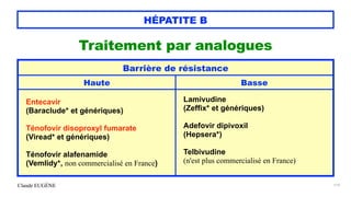 Claude EUGÈNE
HÉPATITE B
Traitement par analogues


119
Barrière de résistance
Haute Basse
Entecavir


(Baraclude* et génériques)


Ténofovir disoproxyl fumarate


(Viread* et génériques)


Ténofovir alafenamide


(Vemlidy*, non commercialisé en France)
Lamivudine


(Zeffix* et génériques)


Adefovir dipivoxil


(Hepsera*)


Telbivudine


(n'est plus commercialisé en France)
 