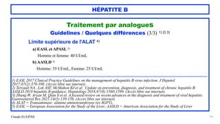 Claude EUGÈNE
HÉPATITE B
124
Traitement par analogues


Guidelines / Quelques différences (3/3) 1) 2) 3)


Limite supérieure de l'ALAT 4)


a) EASL et APASL 5)


Homme et femme: 40 UI/mL


b) AASLD 5)


Homme: 35 UI/mL, Femme: 25 UI/mL


.........................................................................................................................................................


1) EASL 2017 Clinical Practice Guidelines on the management of hepatitis B virus infection. J Hepatol
2017;67(2):370-398. (Accès libre sur internet).


2) Terrault NA , Lok ASF, McMahon BJ et al. Update on prevention, diagnosis, and treatment of chronic hepatitis B:
AASLD 2018 hepatitis B guidance. Hepatology 2018;67(4):1560-1599. (Accès libre sur internet).


3) Zhang W, Aryan M, Qian S et al. A focused review on recent advances in the diagnosis and treatment of viral hepatitis.
Gastroenterol Res 2021;14(3):139-156. (Accès libre sur internet).


4) ALAT = Transaminase: alanine aminotransferase (ex SGPT),


5) EASL = European Association for the Study of the Liver; AASLD = American Association for the Study of Liver
 