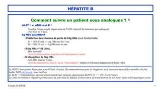 Claude EUGÈNE
HÉPATITE B
Comment suivre un patient sous analogues ? 1)


ALAT 2) et ADN viral B 3)


. Tous les 3 mois jusqu'à négativation de l'ADN (objectif du traitement par analogues).


. Puis tous les 6 mois.


Ag HBs quantitatif
 
- Prédiction des chances de perte de l'Ag HBs (cure fonctionnelle)


. Si > 1000 UI/mL => Ag HBs tous les 3 ans


. Si < 1000 UI/mL => Ag HBs tous les ans


 
- Si Ag HBs < 100 UI/mL
 
. Bon pronostic


. Arrêt du traitement envisageable sauf hépatopathie avancée


- Si disparition de l'Ag HBs
 
. Anti-HBs tous les 6 mois.
 
. Arrêt du traitement au bout d 1 an de "consolidation". (même en l'absence d'apparition de l'anti-HBs).


.............................................................................................................................................................


1) AFEF (Association Française pour l'Etude du foie). Recommandations pour le diagnostic et le suivi non-invasif des maladies du foie.
Juillet 2020 afef.asso.fr (Accès libre).


2) ALAT = Transaminase, alanine aminotransferase (appelée auparavant SGPT); N = < 40 UI/ en France.


3) Cette surveillance régulière permet aussi la détection de défauts d'observance du traitement et de très rares échecs thérapeutiques (sous
126
 