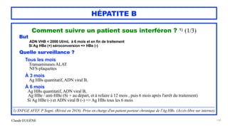 Claude EUGÈNE
HÉPATITE B
Comment suivre un patient sous interféron ? 1) (1/3)


But


ADN VHB < 2000 UI/mL à 6 mois et en fin de traitement


Si Ag HBe (+) séroconversion => HBe (-)


Quelle surveillance ?


Tous les mois


Transaminases ALAT


NFS-plaquettes


À 3 mois


Ag HBs quantitatif, ADN viral B,




À 6 mois


Ag HBs quantitatif, ADN viral B,


Ag HBe / anti-HBe (Si + au départ, et à refaire à 12 mois , puis 6 mois après l'arrêt du traitement)
 
Si Ag HBe (-) et ADN viral B (-) => Ag HBs tous les 6 mois


..........................................................................................................................................................................................................................................................


1) SNFGE AFEF. P Sogni. (Révisé en 2018). Prise en charge d'un patient porteur chronique de l'Ag HBs. (Accès libre sur internet).
139
 