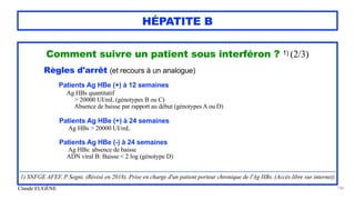 Claude EUGÈNE
HÉPATITE B
Comment suivre un patient sous interféron ? 1) (2/3)


Règles d'arrêt (et recours à un analogue)


Patients Ag HBe (+) à 12 semaines


Ag HBs quantitatif
 
> 20000 UI/mL (génotypes B ou C)
 
Absence de baisse par rapport au début (génotypes A ou D)


Patients Ag HBe (+) à 24 semaines
 
Ag HBs > 20000 UI/mL


Patients Ag HBe (-) à 24 semaines


Ag HBs: absence de baisse


ADN viral B: Baisse < 2 log (génotype D)




...........................................................................................................................................................................................................................................................


1) SNFGE AFEF. P Sogni. (Révisé en 2018). Prise en charge d'un patient porteur chronique de l'Ag HBs. (Accès libre sur internet).
140
 