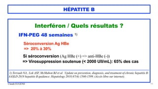 Claude EUGÈNE
HÉPATITE B
Interféron / Quels résultats ?


IFN-PEG 48 semaines 1)


Séroconversion Ag HBe


=> 20% à 30%


Si séroconversion (Ag HBe (+) => anti-HBe (-))


=> Virosuppression soutenue (< 2000 UII/mL): 65% des cas


.............................................................................................................................................................................................


1) Terrault NA , Lok ASF, McMahon BJ et al. Update on prevention, diagnosis, and treatment of chronic hepatitis B:
AASLD 2018 hepatitis B guidance. Hepatology 2018;67(4):1560-1599. (Accès libre sur internet).
142
 