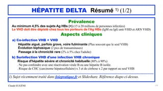 Claude EUGÈNE
HÉPATITE DELTA Résumé 1) (1/2)
Prévalence


Au minimum 4,5% des sujets Ag HBs (+) (15 à 20 millions de personnes infectées)
 
Le VHD doit être dépisté chez tous les porteurs de l'Ag HBs (IgM ou IgG anti-VHD et ARN VHD)


Aspects cliniques


a) Co-infection VHB + VHD


Hépatite aiguë, parfois grave, voire fulminante (Plus souvent que le seul VHB)
 
Évolution biphasique (2 pics de transaminases)


Passage à la chronicité rare (2% à 5% chez l'adulte)


b) Surinfection VHD d'une infection VHB chronique


Risque d'hépatite sévère et chronicité habituelle (80% à 90%)
 
. Ne pas confondre avec une réactivation virale B ou une hépatite B isolée.


. Risque de CHC (carcinome hépatocellulaire) x 3 et de cirrhose x 2 par rapport au seul VHB


........................................................................................................................................


1) Sujet récemment traité dans foiepratique.fr et Slideshare. Référence diapo ci-dessus.


179
 