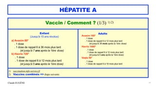 Claude EUGÈNE
HÉPATITE A
19
Vaccin / Comment ? (1/3) 1) 2)


Enfant


(Jusqu'à 15 ans révolus)


a) Avaxim 80*


. 1 dose


. 1 dose de rappel 6 à 36 mois plus tard


(et jusqu'à 7 ans après la 1ère dose)


b) Havrix 720*


. 1 dose


. 1 dose de rappel 6 à 12 mois plus tard


(et jusqu'à 5 ans après la 1ère dose)
Adulte


Avaxim 160*


. 1 dose


. 1 dose de rappel 6 à 12 mois plus tard


(et jusqu'à 36 mois après la 1ère dose)


Havrix 1440*


. 1 dose


. 1 dose de rappel 6 à 12 mois plus tard


(et jusqu'à 5 ans après la 1ère dose)


Vaqta 50*


. 1 dose


. 1 dose de rappel 6 à 18 mois plus tard
1) vaccination-info-service.fr


2) Vaccins combinés => diapo suivante.
 