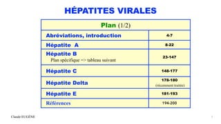 Claude EUGÈNE
HÉPATITES VIRALES
2
Plan (1/2)
Abréviations, introduction 4-7
Hépatite A 8-22
Hépatite B


Plan spécifique => tableau suivant
23-147
Hépatite C 148-177
Hépatite Delta
178-180


(récemment traitée)
Hépatite E 181-193
Références 194-200
 