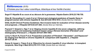 Claude EUGÈNE
Références (6/6)


(Choisies pour leur valeur scientifique, didactique et leur facilité d'accès)


Sogni P. Hépatite B au cours et au décours de la grossesse. Hépato-Gastro 2016;23:746-750.
 
Giles M, Visvanathan K, Lewin S et al. Clinical and virological predictors of hepatic flares in
pregnant women with chronic hepatitis B. Gut 2015;64:1810-1815. (Accès libre sur internet).


EASL-ALEH Clinical Practice Guidelines: Non-invasive tests for evaluation of liver disease severity
and prognosis. J Hhepatol 2015;63:237-264. (Accès libre sur internet).
 
Poynard T, Vergniol J, Ngo Y et al. Staging chronic hepatitis B into seven categories, defining
inactive carriers and assessing treatment impact using a fibrosis biomarker (Fibrotest*) and
elastography (Fibroscan*). J Hepatol 2014;61:994-1003.


Leroy V, Sturm N, Faure P et al. Prospective evaluation of Fibrotest*, Fibrometer*, and Hepascore*
for staging liver fibrosis in chronic hepatitis B: comparison with hepatitis C. J Hepatol
2014;61:28-34.


Kamar N, Izopet J, Tripon S et al. Ribavirine for chronic hepatitis E virus infection in transplant
recipients. New Engl J Med 2014;370:1111-1120. (Accès libre sur internet)
200
 
