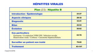 Claude EUGÈNE
HÉPATITES VIRALES
3
Plan (2/2) : Hépatite B
Introduction / Épidémiologie 23-27
Aspects cliniques 28-32
Diagnostic 33-41


Bilan 42-54
Évolution 55-62
Cas particuliers


Grossesse / Co-infection VHB-VIH / Infection occulte


Réactivation virale / Cirrhose / Carcinome hépatocellulaire
63-78
Surveiller un patient non traité 79-82
Traitement 83-147
 