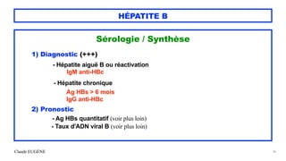 Claude EUGÈNE
HÉPATITE B
Sérologie / Synthèse


1) Diagnostic (+++)


- Hépatite aiguë B ou réactivation


IgM anti-HBc


- Hépatite chronique


Ag HBs > 6 mois
 
IgG anti-HBc


2) Pronostic
 
- Ag HBs quantitatif (voir plus loin)


- Taux d'ADN viral B (voir plus loin)


36
 
