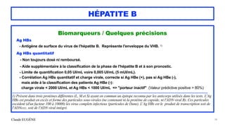 Claude EUGÈNE
HÉPATITE B
Biomarqueurs / Quelques précisions


.


Ag HBs


- Antigène de surface du virus de l'hépatite B. Représente l'enveloppe du VHB. 1)


Ag HBs quantitatif
 
- Non toujours dosé ni remboursé.


- Aide supplémentaire à la classification de la phase de l'hépatite B et à son pronostic.


- Limite de quantification 0,05 UI/mL voire 0,005 UI/mL (5 mUI/mL).


- Corrélation Ag HBs quantitatif et charge virale, correcte si Ag HBe (+), pas si Ag HBe (-),
 
mais aide à la classification des patients Ag HBe (-):


charge virale < 2000 UI/mL et Ag HBs < 1000 UI/mL => "porteur inactif" (Valeur prédictive positive > 80%)
 
...................................................................................................................................................................................


1) Présent dans trois protéines différentes (L, M et S) ayant en commun un épitope reconnu par les anticorps utilisés dans les tests. L'Ag
HBs est produit en excès et forme des particules sous-virales (ne contenant ni la protéine de capside, ni l'ADN viral B). Ces particules
excèdent (d'un facteur 100 à 10000) les virus complets infectieux (particules de Dane). L'Ag HBs est le produit de transcription soit de
l'ADNccc, soit de l'ADN viral intégré.
38
 