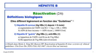Claude EUGÈNE
HÉPATITE B
Réactivation (2/6)


Définitions biologiques


Elles différent légèrement en fonction des "Guidelines" 1)


 
1) Hépatite B connue (Ag HBs (+) depuis > 6 mois):
 
a) augmentation de l'ADN viral B (> 1 log, x 100, x 1000)


b) ADN de base inconnu => ADN récent > 10000 UI/mL


 
2) Hépatite B "guérie" (Ag HBs (-), anti-HBc (+)


a) Apparition de l'ADN viral B (ou de l'Ag HBe)


b) Ré-apparition de l'Ag HBs (séro-réversion)




...................................................................................................................................................................


1) Détails dans Myint A, Tong MJ, Beaven SW. Reactivation of hepatitis B virus: a review of clinical
guidelines. Clin Liver Dis 2020;15(4):162-1667. (Accès libre sur internet).
71
 