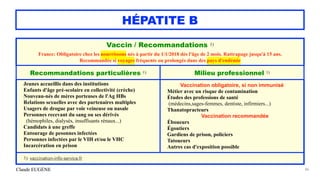 Claude EUGÈNE
HÉPATITE B
86
Vaccin / Recommandations 1)


France: Obligatoire chez les nourrissons nés à partir du 1/1/2018 dès l'âge de 2 mois. Rattrapage jusqu'à 15 ans.
 
Recommandée si voyages fréquents ou prolongés dans des pays d'endémie


Recommandations particulières 1) Milieu professionnel 1)
Jeunes accueillis dans des institutions


Enfants d'âge pré-scolaire en collectivité (crèche)


Nouveau-nés de mères porteuses de l'Ag HBs


Relations sexuelles avec des partenaires multiples


Usagers de drogue par voie veineuse ou nasale


Personnes recevant du sang ou ses dérivés
 
(hémophiles, dialysés, insuffisants rénaux...)


Candidats à une greffe


Entourage de pesonnes infectées


Personnes infectées par le VIH et/ou le VHC


Incarcération en prison


Vaccination obligatoire, si non immunisé


Métier avec un risque de contamination


Études des professions de santé


(médecins,sages-femmes, dentiste, infirmiers...)


Thanatopracteurs


Vaccination recommandée


Éboueurs


Égoutiers


Gardiens de prison, policiers


Tatoueurs


Autres cas d'exposition possible
1) vaccination-info-service.fr
 