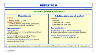 Claude EUGÈNE
HÉPATITE B
87
Vaccin / Schéma vaccinal 1)


Nourrissons


3 doses


2 mois / 4 mois / 11 mois


Vaccin hexavalent


(diphtérie, tétanos, coqueluche, poliomyélite,


Haemophilus infuenzae, hépatite B)


Cas particuliers


Mère Ag HBs (+)


1 dose à la naissance + immunoglobulines spécifiques


puis à 1 et 6 mois


Prématuré < 32 semaines ou < 2 kg : 4 doses


naissance, 1 mois, 2 mois, 6 mois


Nourissons nés à Mayotte ou en Guyane: 3 doses


naissance, 2 mois, 11 mois


Adulte, adolescent, enfant


3 doses


Intervalles:
 
Entre doses 1 à 2 > 1 mois


Entre doses 2 et 3 > 6 mois


Cas particuliers


Adolescents 11 à 15 ans, si risque faible


2 doses, intervalle de 6 mois entre les 2 doses


Besoin d'une protection "urgente"


3 doses en 21 jours et rappel à 1 an


1) vaccination-info-service.fr (répertorie aussi les vaccins disponibles en France, mono, bivalent (A et B) et hexavalents.
 