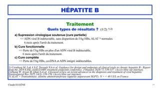 Claude EUGÈNE
HÉPATITE B
Traitement


Quels types de résultats ? (1/2) 1) 2)


a) Supression virologique soutenue (cure partielle)


=> ADN viral B indétectable, sans disparition de l'Ag HBs, ALAT 3) normales
 
6 mois après l'arrêt du traitement.


b) Cure fonctionnelle


=> Perte de l'Ag HBs en plus d'un ADN viral B indétectable,
 
6 mois après l'arrêt du traitement.


c) Cure complète


=> Perte de l'Ag HBs, cccDNA et ADN intégré indétectables.


....................................................................................................................................................


1) Cornberg M, Lok A S-F, Terrault NA et al. Guidance for design and endpoints of clinical trials in chronic hepatitis B - Report
from the 2019 EASL-AASLD HBV treatment endpoints conference. J Hepatol 2020;72:539-557. (Accès libre sur internet).


2)Zhang W, Aryan M, Qian S et al. A focused review on recent advances in the diagnosis and treatment of viral hepatitis.
Gastroenterol Res 2021;14(3):139-156. (Accès libre sur internet).


3) ALAT = Transaminase, alanine aminotransferase (appelée auparavant SGPT); N = < 40 UI/L en France.


94
 