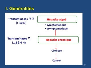 I. Généralités
13
 