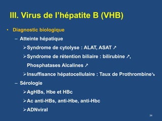 III. Virus de l’hépatite B (VHB)
• Diagnostic biologique
– Atteinte hépatique
Syndrome de cytolyse : ALAT, ASAT ↗
Syndrome de rétention biliaire : bilirubine ↗,
Phosphatases Alcalines ↗
Insuffisance hépatocellulaire : Taux de Prothrombine↘
– Sérologie
AgHBs, Hbe et HBc
Ac anti-HBs, anti-Hbe, anti-Hbc
ADNviral
34
 