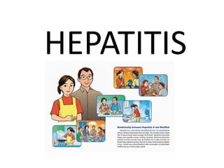 HEPATITIS

 