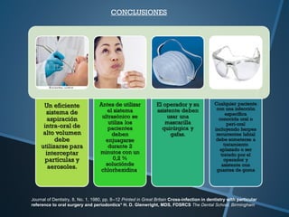 Journal of Dentistry, 8, No. 1, 1980, pp. 8--12 Printed in Great Britain Cross-infection in dentistry with particular
reference to oral surgery and periodontics* H. D. Glenwright, MDS, FDSRCS The Dental School, Birmingham
CONCLUSIONES
 