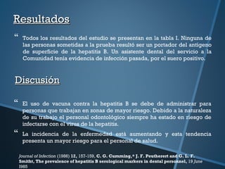 DiscusiónDiscusión
 El uso de vacuna contra la hepatitis B se debe de administrar para
personas que trabajan en zonas de mayor riesgo. Debido a la naturaleza
de su trabajo el personal odontológico siempre ha estado en riesgo de
infectarse con el virus de la hepatitis.
 La incidencia de la enfermedad está aumentando y esta tendencia
presenta un mayor riesgo para el personal de salud.
ResultadosResultados
 Todos los resultados del estudio se presentan en la tabla I. Ninguna de
las personas sometidas a la prueba resultó ser un portador del antígeno
de superficie de la hepatitis B. Un asistente dental del servicio a la
Comunidad tenía evidencia de infección pasada, por el suero positivo.
Journal of Infection (1986) 12, 157-159, C. G. Cumming,* J. F. Peutherert and G. L. F.
Smitht, The prevalence of hepatitis B serological markers in dental personnel, 19 June
I985
 