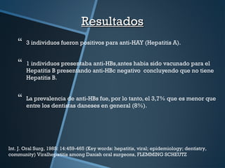  3 individuos fueron positivos para anti-HAY (Hepatitis A).
 1 individuos presentaba anti-HBs,antes habia sido vacunado para el
Hepatitis B presentando anti-HBc negativo concluyendo que no tiene
Hepatitis B.
 La prevalencia de anti-HBs fue, por lo tanto, el 3,7% que es menor que
entre los dentistas daneses en general (8%).
ResultadosResultados
Int. J. Oral Surg, 1985: 14:459-465 (Key words: hepatitis, viral; epidemiology; dentistry,
community) Viralhepatitis among Danish oral surgeons, FLEMMING SCHEUTZ
 