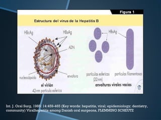 Int. J. Oral Surg, 1985: 14:459-465 (Key words: hepatitis, viral; epidemiology; dentistry,
community) Viralhepatitis among Danish oral surgeons, FLEMMING SCHEUTZ
 
