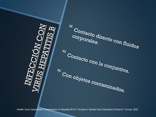 INFECCIÓNCON
INFECCIÓNCON
VIRUSHEPATITISB
VIRUSHEPATITISB
 Contacto directo con fluidos
corporales.
 Contacto con la conjuntiva. Con objetos contaminados.
Health Care–Associated Transmission of Hepatitis B & C Viruses in Dental Care (Dentistry) Fariba S. Younai, DDS
 