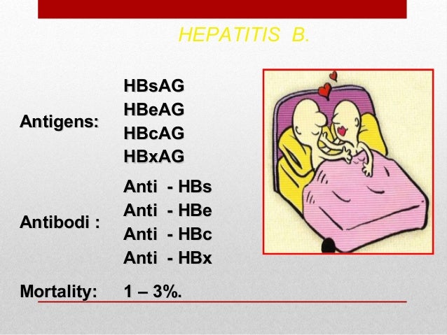 Hepatitis