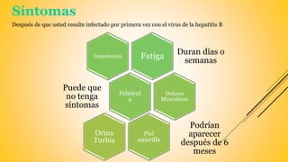 Síntomas
Después de que usted resulte infectado por primera vez con el virus de la hepatitis B
Fatiga
Duran días o
semanas
Inapetencia
Febrícul
a
Puede que
no tenga
síntomas
Dolores
Musculares
Piel
amarilla
Podrían
aparecer
después de 6
meses
Orina
Turbia
 