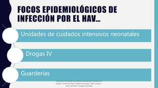 FOCOS EPIDEMIOLÓGICOS DE
INFECCIÓN POR EL HAV…
Unidades de cuidados intensivos neonatales
Drogas IV
Guarderias
Harrison. Principios de Medicina Interna, 19e,Dennis
Kasper, Anthony Fauci, Stephen Hauser, Dan Longo, J.
Larry Jameson, Joseph Loscalzo
 
