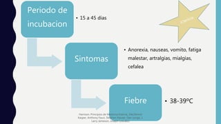 Periodo de
incubacion
• 15 a 45 dias
Sintomas
• Anorexia, nauseas, vomito, fatiga
malestar, artralgias, mialgias,
cefalea
Fiebre • 38-39ºC
Harrison. Principios de Medicina Interna, 19e,Dennis
Kasper, Anthony Fauci, Stephen Hauser, Dan Longo, J.
Larry Jameson, Joseph Loscalzo
 