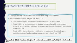• LKM (Anticuerpos contra los microsomas hepato-renales).
• Se han identificado 3 tipos de anti-LKM.
– El característico para el diagnostico de la HAI tipo 2 es el anti-LKM-1.
– El anti-LKM-2 se ha encontrado en algunos casos de hepatitis inducidos por
fármacos (acido tienilico, halotano, dihidralazina y anticonvulsivantes), pero nunca,
en afectos a HAI.
– El anti-LKM-3 fueron descritos inicialmente en afectos de Hepatitis D, pero
posteriormente se ha observado en pacientes con infección de VHC.
Longo, D. L. (2012). Harrison, Principios de medicina Interna (18th ed., Vol. 2). New York: McGraw-
Hill.
 