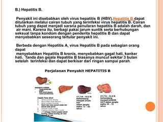 B.) Hepatitis B.
Penyakit ini disebabkan oleh virus hepatitis B (HBV).Hepatitis B dapat
ditularkan melalui cairan tubuh yang terinfeksi virus hepatitis B. Cairan
tubuh yang dapat menjadi sarana penularan hepatitis B adalah darah, dan
air mani. Karena itu, berbagi pakai jarum suntik serta berhubungan
seksual tanpa kondom dengan penderita hepatitis B dan dapat
menyebabkan seseorang tertular penyakit ini.
Berbeda dengan Hepatitis A, virus Hepatitis B pada sebagian orang
dapat
menyebabkan Hepatitis B kronis, menyebabkan gagal hati, kanker
hati. Tanda dan gejala Hepatitis B biasanya muncul sekitar 3 bulan
setelah terinfeksi dan dapat berkisar dari ringan sampai parah.
 