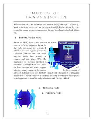 Hepatitis-B: A Case Study | PDF
