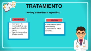 o Interrupción de
transmisión feco-oral.
o Lavado correcto de las
manos.
o Tratamiento con cloro
del agua potable
PREVENCIÒN
TRATAMIENTO
No hay tratamiento especifico
b. Inmunización pasiva
(anticuerpos).
c. Inmunización activa
(vacunas).
CONTROL
 