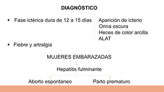 DIAGNÒSTICO
 Fase ictèrica dura de 12 a 15 dìas Apariciòn de icterio
Orina oscura
Heces de color arcilla
ALAT
 Fiebre y artralgia
MUJERES EMBARAZADAS
Hepatitis fulminante
Aborto espontaneo Parto prematuro
 