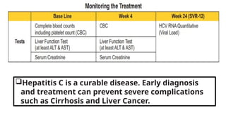 Hepatitis C is a curable disease. Early diagnosis
and treatment can prevent severe complications
such as Cirrhosis and Liver Cancer.
 