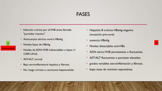 FASES
• Infección crónica por elVHB antes llamada
"portador inactivo".
• Anticuerpos séricos contra HBeAg
• Niveles bajos de HBsAg
• Niveles de ADN-VHB indetectables o bajos (<
2.000 UI/ml)
• AST/ALT normal
• Baja necroinflamatoria hepática y fibrosis,
• No riesgo cirrosis o carcinoma hepatocelular
• Hepatitis B crónica HBeAg-negativa
(mutación pre-core)
• ausencia HBeAg
• Niveles detectables anti-HBe
• ADN séricoVHB persistentes o fluctuantes
• AST/ALT fluctuantes o persisten elevados.
• grados variables necroinflamación y fibrosis.
• bajas tasas de remisión espontánea.
3 4
inmunidad
 