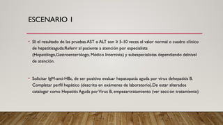 ESCENARIO 1
• SI: el resultado de las pruebas AST o ALT son ≥ 5-10 veces el valor normal o cuadro clínico
de hepatitisaguda:Referir al paciente a atención por especialista
(Hepatólogo,Gastroenterólogo, Médico Internista) y subespecialistas dependiendo delnivel
de atención.
• Solicitar IgM-anti-HBc, de ser positivo evaluar hepatopatía aguda por virus dehepatitis B.
Completar perfil hepático (descrito en exámenes de laboratorio).De estar alterados
catalogar como Hepatitis Aguda porVirus B, empezartratamiento (ver sección tratamiento)
 