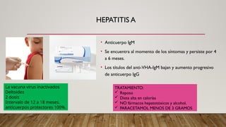 HEPATITIS A
• Anticuerpo IgM
• Se encuentra al momento de los síntomas y persiste por 4
a 6 meses.
• Los títulos del anti-VHA-IgM bajan y aumento progresivo
de anticuerpo IgG
TRATAMIENTO:
 Reposo
 Dieta alta en calorías
 NO fármacos hepatotóxicos y alcohol.
 PARACETAMOL MENOS DE 3 GRAMOS
La vacuna virus inactivados
Deltoides
2 dosis
Intervalo de 12 a 18 meses.
anticuerpos protectores 100%.
 