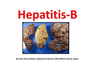 Hepatitis-B


DR. Ram Sharan Mehta, Additional Professor, CON, BPKIHS, Dharan, Nepal
 