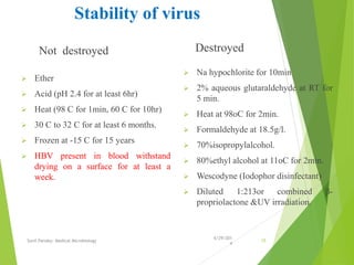 Stability of virus
Not destroyed
 Ether
 Acid (pH 2.4 for at least 6hr)
 Heat (98 C for 1min, 60 C for 10hr)
 30 C to 32 C for at least 6 months.
 Frozen at -15 C for 15 years
 HBV present in blood withstand
drying on a surface for at least a
week.
Destroyed
 Na hypochlorite for 10min
 2% aqueous glutaraldehyde at RT for
5 min.
 Heat at 98oC for 2min.
 Formaldehyde at 18.5g/l.
 70%isopropylalcohol.
 80%ethyl alcohol at 11oC for 2min.
 Wescodyne (Iodophor disinfectant)
 Diluted 1:213or combined β-
propriolactone &UV irradiation.
6/29/201
4
Sunil Pandey- Medical Microbiology 15
 