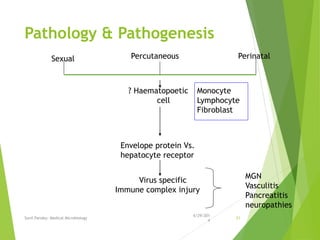 Pathology & Pathogenesis
Sexual Percutaneous Perinatal
? Haematopoetic
cell
Envelope protein Vs.
hepatocyte receptor
Virus specific
Immune complex injury
MGN
Vasculitis
Pancreatitis
neuropathies
Monocyte
Lymphocyte
Fibroblast
6/29/201
4
Sunil Pandey- Medical Microbiology 21
 