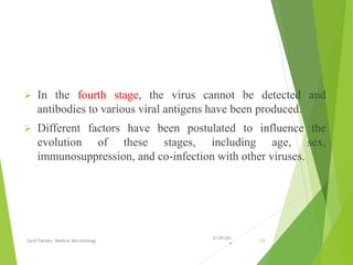  In the fourth stage, the virus cannot be detected and
antibodies to various viral antigens have been produced.
 Different factors have been postulated to influence the
evolution of these stages, including age, sex,
immunosuppression, and co-infection with other viruses.
6/29/201
4
Sunil Pandey- Medical Microbiology 24
 
