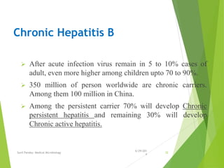 Chronic Hepatitis B
 After acute infection virus remain in 5 to 10% cases of
adult, even more higher among children upto 70 to 90%.
 350 million of person worldwide are chronic carriers.
Among them 100 million in China.
 Among the persistent carrier 70% will develop Chronic
persistent hepatitis and remaining 30% will develop
Chronic active hepatitis.
6/29/201
4
Sunil Pandey- Medical Microbiology 32
 