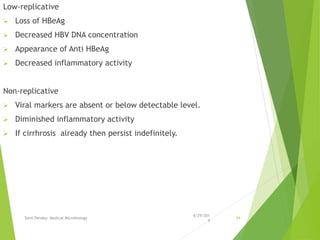 Low-replicative
 Loss of HBeAg
 Decreased HBV DNA concentration
 Appearance of Anti HBeAg
 Decreased inflammatory activity
Non-replicative
 Viral markers are absent or below detectable level.
 Diminished inflammatory activity
 If cirrhrosis already then persist indefinitely.
6/29/201
4
Sunil Pandey- Medical Microbiology 34
 