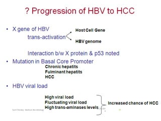 6/29/201
4
Sunil Pandey- Medical Microbiology 37
 
