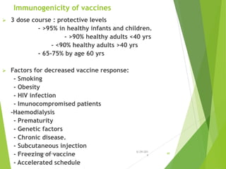 Immunogenicity of vaccines
 3 dose course : protective levels
- >95% in healthy infants and children.
- >90% healthy adults <40 yrs
- <90% healthy adults >40 yrs
- 65-75% by age 60 yrs
 Factors for decreased vaccine response:
- Smoking
- Obesity
- HIV infection
- Imunocompromised patients
-Haemodialysis
- Prematurity
- Genetic factors
- Chronic disease.
- Subcutaneous injection
- Freezing of vaccine
- Accelerated schedule
6/29/201
4
Sunil Pandey- Medical Microbiology 49
 
