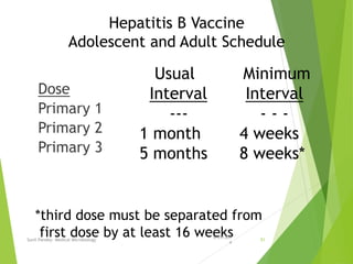 Dose
Primary 1
Primary 2
Primary 3
Minimum
Interval
- - -
4 weeks
8 weeks*
Usual
Interval
---
1 month
5 months
Hepatitis B Vaccine
Adolescent and Adult Schedule
*third dose must be separated from
first dose by at least 16 weeks6/29/201
4
Sunil Pandey- Medical Microbiology 51
 